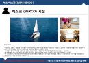 ★ 벡스코 (BEXCO) - 컨벤션센터(CONVENTION CENTER)- 벡스코 소개, 벡스코 개요, 사업분야 , 조직도, 회사연혁, 벡스코 인프라 , 벡스코 시설, 벡스코 비전과 전략, 벡스코 비전, 경영전략, SWOT분석.pptx
 16페이지