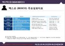 ★ 벡스코 (BEXCO) - 컨벤션센터(CONVENTION CENTER)- 벡스코 소개, 벡스코 개요, 사업분야 , 조직도, 회사연혁, 벡스코 인프라 , 벡스코 시설, 벡스코 비전과 전략, 벡스코 비전, 경영전략, SWOT분석.pptx
 28페이지