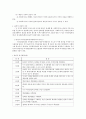 사회복지실천에서 본인의 개인적 가치와 사회복지의 가치와 윤리, 사회복지기관의 가치, 한국사회의 가치가 갈등을 일으킬 때 어떻게 해결해야 하는 지에 대해 논의 하시오. 4페이지