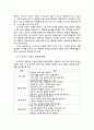 [분석/조사] 노년기 일(노동)의 내용에 있어 개인적 차원에서의 기능을 논하시오 2페이지