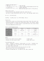 환경과웰빙 기말고사 요점 정리 (~2015.06) 1주차~14주차 7페이지