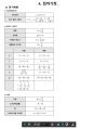 물리 핵심 공식 정리(MEET, DEET, PEET) 13페이지