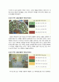 [색채치료/色彩治療/Color Therapy] 아스퍼거 증후군의 색채심리치료 - 아스퍼거 증후군 아동의 심리적 증상, 색채심리치료프로그램을 적용하기 전의 모습과 적용하는 과정에서 나타난 특징 및 적용한 후 색채 8페이지