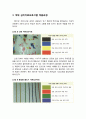 [색채치료/色彩治療/Color Therapy] 뇌졸중환자의 색채심리치료 - 뇌졸중환자의 색채증상, 색채심리치료프로그램을 적용하기 전 모습과 적용과정 및 적용한 후 모습 5페이지