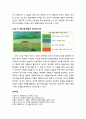 [색채치료/色彩治療/Color Therapy] 부적응 애착의 색채심리치료 - 부적응 애착 초등학생의 심리적 증상, 색채심리치료프로그램을 진행하기 전의 심리, 색채심리치료프로그램 진행과정 11페이지