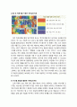 [색채치료/色彩治療/Color Therapy] 반항성 청소년의 색채심리치료 - 반항성 청소년의 심리증상, 색채심리치료프로그램을 적용하기 전 모습과 적용하는 과정 및 적용한 후 모습 10페이지