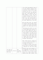 범죄와 심리 1차 레포트 - 마당 뺑덕, 도가니, 이끼, 천사와악마, 닥터, 그놈목소리 6페이지