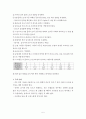 굴절률 (예비레포트) 5페이지