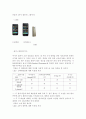 [소비자 행동론] 의사결정의 5단계로 본 구매행동 개인과제 4페이지