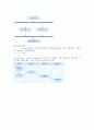 설계패턴(uml보고서) - UML 다이어그램 보고서 3페이지