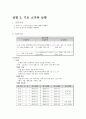 실험1. (예비레포트) 실험의 기초 지식 & 기초 소자와 납땜 4페이지