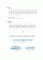비틀림 실험 (결과레포트) 2페이지