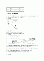 마이크로 웨이브 (결과 레포트) 4페이지