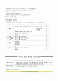 수술실 체크 리스트 OR check list 실습 [업무파악], [소독/멸균], [수술기본]
 4페이지