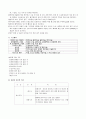 수술실 체크 리스트 OR check list 실습 [업무파악], [소독/멸균], [수술기본]
 8페이지