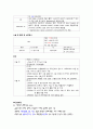결장직장암 케이스 - 진단명: malignant neoplasm of rectosimoid  | 수술명: laparoscopic LAR + L/N Dissection (LAR: low anterior resection, L/N: lymph node) 3페이지