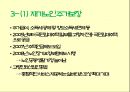 [노인간호학] 노인복지정책 발표 (소득보자정책, 의료보장정책, 주거보장정책, 사회복지서비스).pptx 30페이지