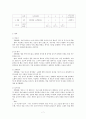추천자료[놀이치료 Play teraphy] 놀이치료 개념, 놀이치료 필요성, 놀이치료 사례연구, 놀이치료 사례, 놀이치료 효과 7페이지