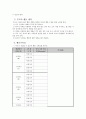 추천자료[아동의 이탈행동 치료] 식탁을 이탈하는 아이 - 식탁을 이탈하는 아이의 행동치료, 행동치료, 아동 행동치료, 아동의 행동치료 사례, 행동 치료 적용 사례 10페이지