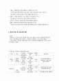★추천레포트★[건강증진 프로그램 기획] 스마트폰 중독 청소년을 위한 프로그램 기획, 프로포절, 복지 프로그램, 복지 프로포절,스마트폰에 빠지다
 5페이지