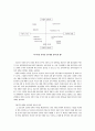 ★추천레포트★(청소년 인터넷 중독 대책과 지도방안) 인터넷 중독 개념, 인터넷 중독 실태, 인터넷 중독 요인, 인터넷 중독 대책, 인터넷 중독 지도방안,청소년 인터넷 중독의 요인
 8페이지