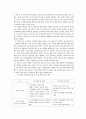 ★추천레포트★(청소년 인터넷 중독 대책과 지도방안) 인터넷 중독 개념, 인터넷 중독 실태, 인터넷 중독 요인, 인터넷 중독 대책, 인터넷 중독 지도방안,청소년 인터넷 중독의 요인
 9페이지