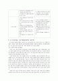 ★추천레포트★(청소년 인터넷 중독 대책과 지도방안) 인터넷 중독 개념, 인터넷 중독 실태, 인터넷 중독 요인, 인터넷 중독 대책, 인터넷 중독 지도방안,청소년 인터넷 중독의 요인
 10페이지