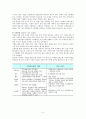 추천레포트[미국 사적 보험 분석] 미국 사적 보험, 미국 사보험, 미국의 의료기관 및 관리기구, 급여내용, 지불보수 방법, 민간의료보험 특징,Blue Cross / Blue Shield
 5페이지