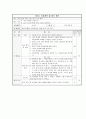 추천레포트[마약 중독 프로그램] 약물 중독 프로그램(프로그램명 　I Can Do it!!, 총 11회기）, 마약 사회복지 프로그램, 프로포절, 사회복지 프로포절 9페이지