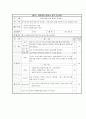 추천레포트[마약 중독 프로그램] 약물 중독 프로그램(프로그램명 　I Can Do it!!, 총 11회기）, 마약 사회복지 프로그램, 프로포절, 사회복지 프로포절 10페이지