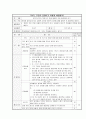 추천레포트[마약 중독 프로그램] 약물 중독 프로그램(프로그램명 　I Can Do it!!, 총 11회기）, 마약 사회복지 프로그램, 프로포절, 사회복지 프로포절 16페이지