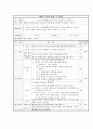 추천레포트[마약 중독 프로그램] 약물 중독 프로그램(프로그램명 　I Can Do it!!, 총 11회기）, 마약 사회복지 프로그램, 프로포절, 사회복지 프로포절 17페이지