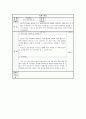 추천레포트[마약 중독 프로그램] 약물 중독 프로그램(프로그램명 　I Can Do it!!, 총 11회기）, 마약 사회복지 프로그램, 프로포절, 사회복지 프로포절 21페이지