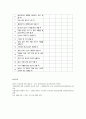 추천레포트[마약 중독 프로그램] 약물 중독 프로그램(프로그램명 　I Can Do it!!, 총 11회기）, 마약 사회복지 프로그램, 프로포절, 사회복지 프로포절 48페이지