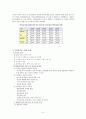 추천레포트[알코올 중독 가족] 알코올 중독 가족 원인, 알코올 중독 가족 특징, 알코올 중독 가족 사례, 알코올 중독 가족 통계, 알코올 중독 가족 개입, 알코올 중독 가족 치료방안,술
 5페이지