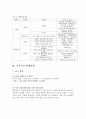 ★추천레포트★[식중독 예방방안] 식중독에 대한 이해와 식중독 발생현황 과 식중독 예방방안, 식중독 문제, 식중독 원인, 식중독 대처 4페이지