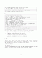 ★추천레포트★[중독의 모든 것] 중독의 원인, 도박 중독, 성 중독, 인터넷 중독, 게임 중독, 일 중독, 약물 중독 분석, 중독의 특성, 중독 해결방안,“중독”의 이해 
 9페이지