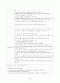★추천레포트★[중독의 모든 것] 중독의 원인, 도박 중독, 성 중독, 인터넷 중독, 게임 중독, 일 중독, 약물 중독 분석, 중독의 특성, 중독 해결방안,“중독”의 이해 
 25페이지