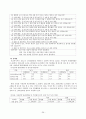 ★추천레포트★[중독의 모든 것] 중독의 원인, 도박 중독, 성 중독, 인터넷 중독, 게임 중독, 일 중독, 약물 중독 분석, 중독의 특성, 중독 해결방안,“중독”의 이해 
 26페이지