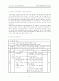 추천레포트[학교 폭력 예방 프로그램 작성] 학교폭력 예방을 위한 교육 프로그램, 역할극 프로그램, 청소년 복지 프로그램, 프로포절 작성,학교폭력 예방 ok 18페이지