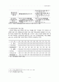 2015 5월, 공무원 연금개혁 합의로 보는 공무원연금개혁 총정리 5페이지