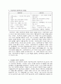 구성주의와 교육 [교육학] {구성주의 정의와 구성주의 교육, 구성주의와 객관주의의 차이점, 피아제의 인지적 구성주의, 비고츠키의 사회적 구성주의} 3페이지