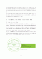 대중교통지향형도시개발 TOD (Transit Oriented Development) 4페이지