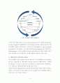 대중교통지향형도시개발 TOD (Transit Oriented Development) 5페이지