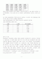 [실험] (결과레포트) 8장 선운동량 보존법칙 3페이지