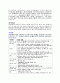 급성 호흡부전(Acute respiratory distress syndrome). 보고서, 급성호흡부전 문헌고찰 3페이지