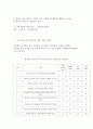 여가관리 청소년의 인터넷 중독 [여가관리] 청소년의 인터넷 중독 회복을 위한 가족의 역할 11페이지