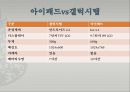태블릿pc - 아이패드vs갤럭시탭.pptx 22페이지
