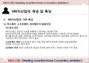 MICE산업 ( Meeting, Incentive travel, Convention, Exhibition ) - MICE산업 개념 및 특성, MICE산업 시장동향 및 파급효과, 해외 MICE산업 육성 사례 분석, 글로벌 MICE 산업시장 전망, 요약 및 시사점.pptx 25페이지