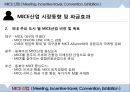 MICE산업 ( Meeting, Incentive travel, Convention, Exhibition ) - MICE산업 개념 및 특성, MICE산업 시장동향 및 파급효과, 해외 MICE산업 육성 사례 분석, 글로벌 MICE 산업시장 전망, 요약 및 시사점.pptx 33페이지